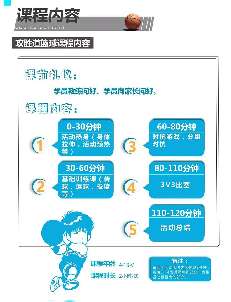 如何通过数据分析改进篮球比赛战术训练_1